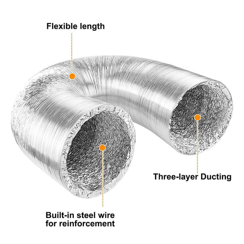 10.5cm x 7.6m Flexible Aluminium Air Duct – Non-Insulated Vent Hose for Dryer & HVAC