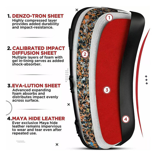 MMA Thai Kickboxing Pads Boxing Kick