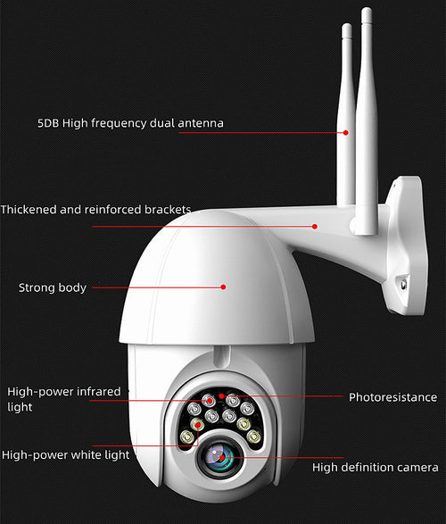 1080P WiFi Security Camera System – Outdoor Waterproof CCTV with Night Vision