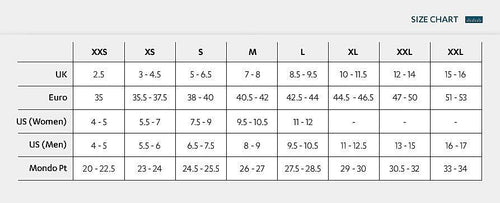 Original Dual Medium (Blue) Density Orthotics | Full Length