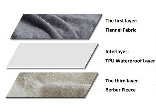 Premium Waterproof Reversible Pet Dog Blanket Bed Protects Couch Bed from Spills