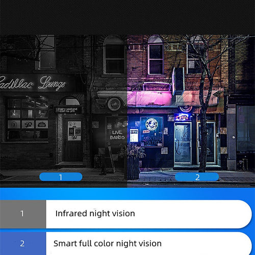 1080P WiFi Security Camera System – Outdoor Waterproof CCTV with Night Vision